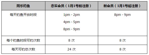 他们的成长和转变使这些小人物充满复杂性，也更加鲜活立体